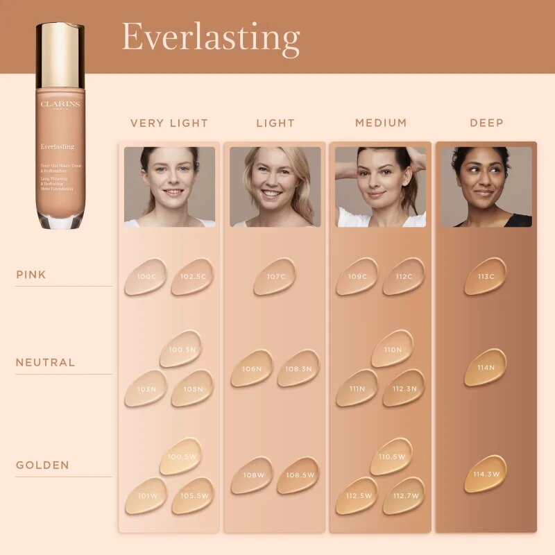 Clarins Everlasting Foundation dolgoobstojen tekoči puder z mat učinkom odtenek 108.5W - Cashew 30 ml