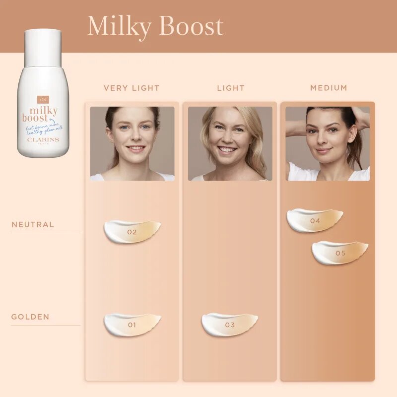 Clarins Milky Boost tonirano mleko za poenotenje tona kože odtenek 01 Milky Cream 50 ml