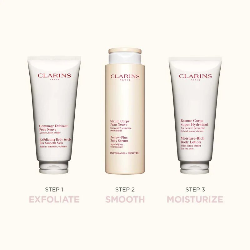 Clarins Renew-Plus Body Serum intenzivni obnovitveni serum za telo 200 ml