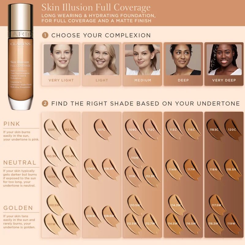 Clarins Skin Illusion Hydrating Foundation visoko prekrivni tekoči puder odtenek 100.4N 30 ml