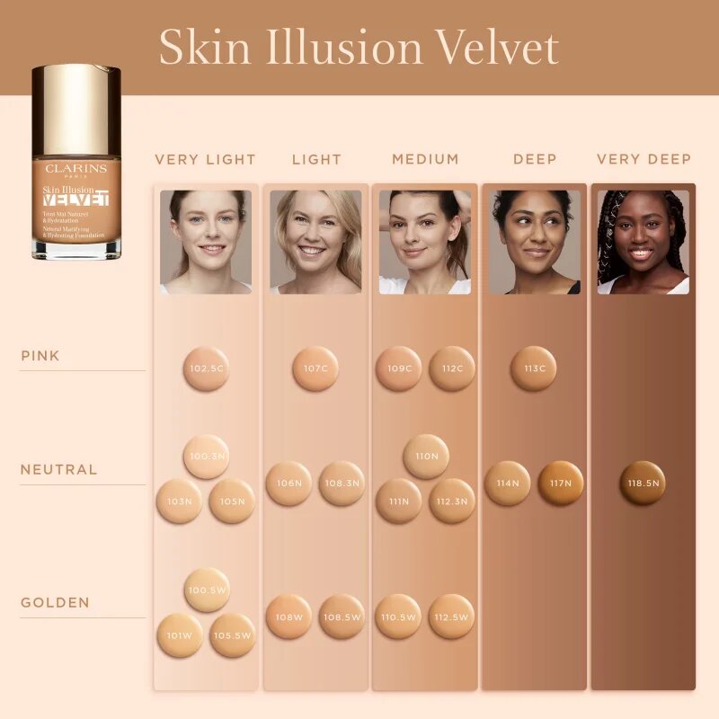 Clarins Skin Illusion Velvet tekoči puder z mat finišem s hranilnim učinkom odtenek 105N 30 ml