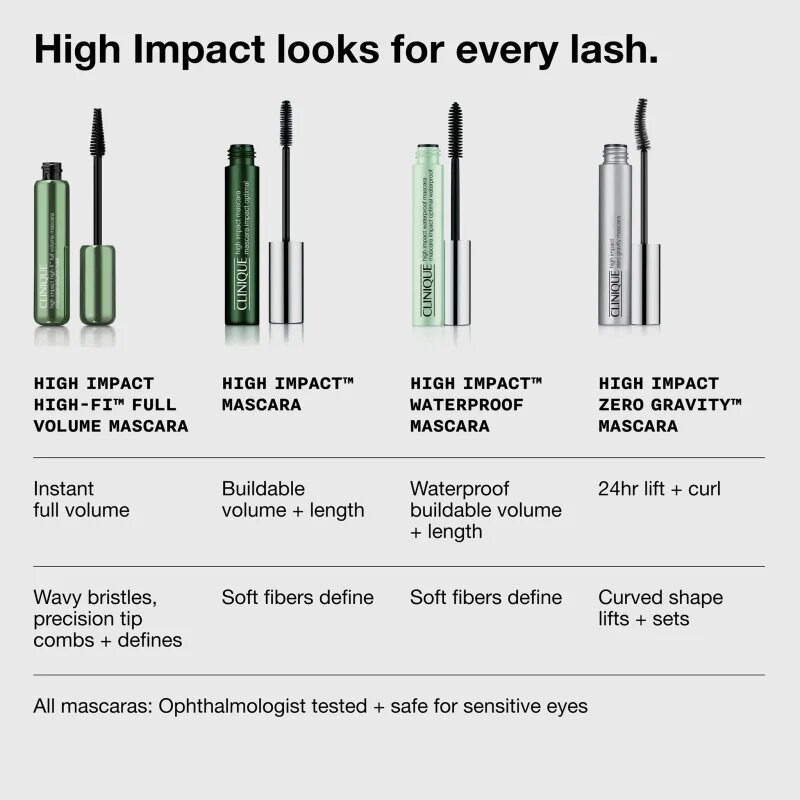 Clinique High Impact™ High-Fi Mascara maskara za ekstra volumen odtenek Intense Brown 10 ml