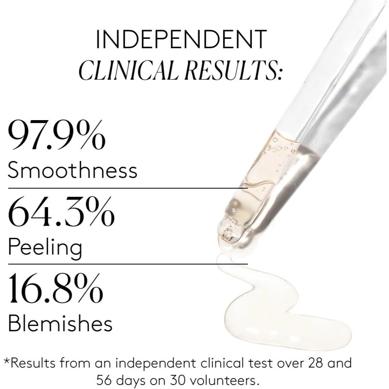 Cocunat Clinical AHA Complex 10% nežni nočni piling serum proti staranju 30 ml