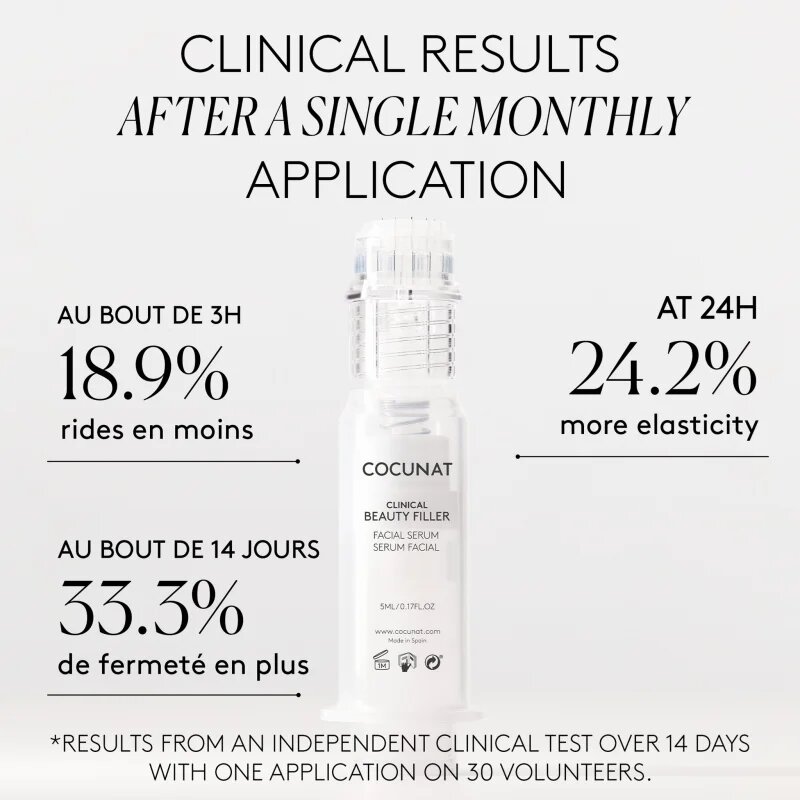 Cocunat Collagen Resset darilni set za ženske