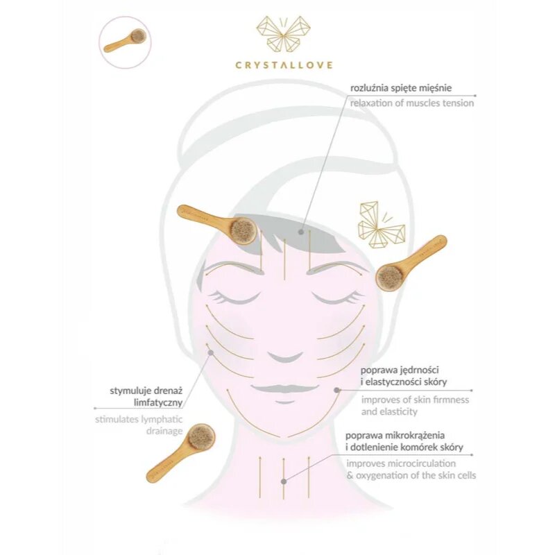Crystallove Bamboo Face Brush čistilna krtačka za obraz 1 kos