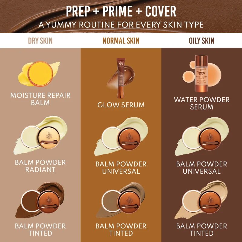 Danessa Myricks Beauty Yummy Skin Blurring Balm Powder kompaktni kremasti puder odtenek 8.5 - Dark with Neutral Olive Undertones 18 g