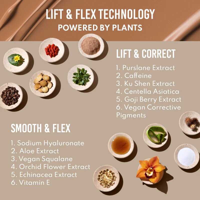 Danessa Myricks Beauty Yummy Skin Lift & Flex Concealer tekoči korektor z mat učinkom odtenek 9 - Medium With Peach Undertones 8.4 ml