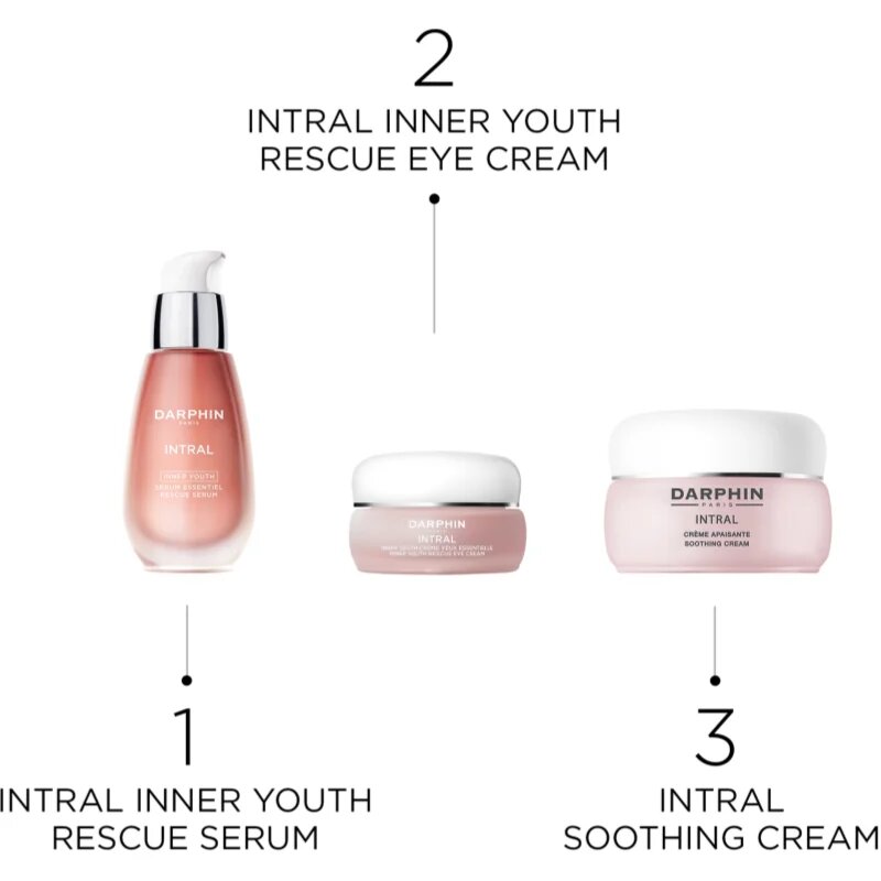 Darphin Intral Inner Youth Rescue Eye Cream pomirjajoča krema za predel okoli oči s kofeinom 15 ml