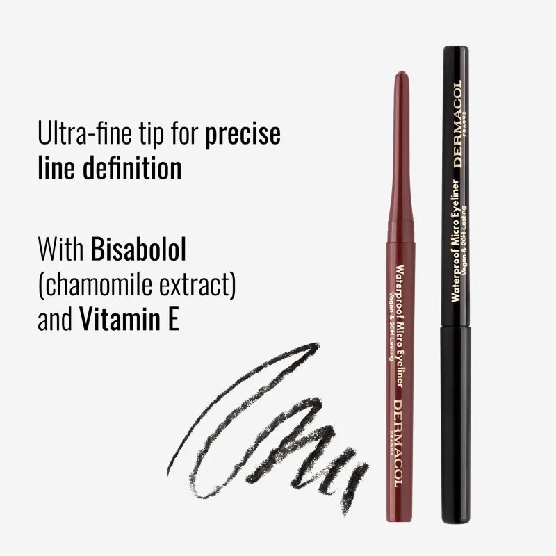 Dermacol Micro Eyeliner Waterproof vodoodporni svinčnik za oči odtenek 04 Grey 1 g
