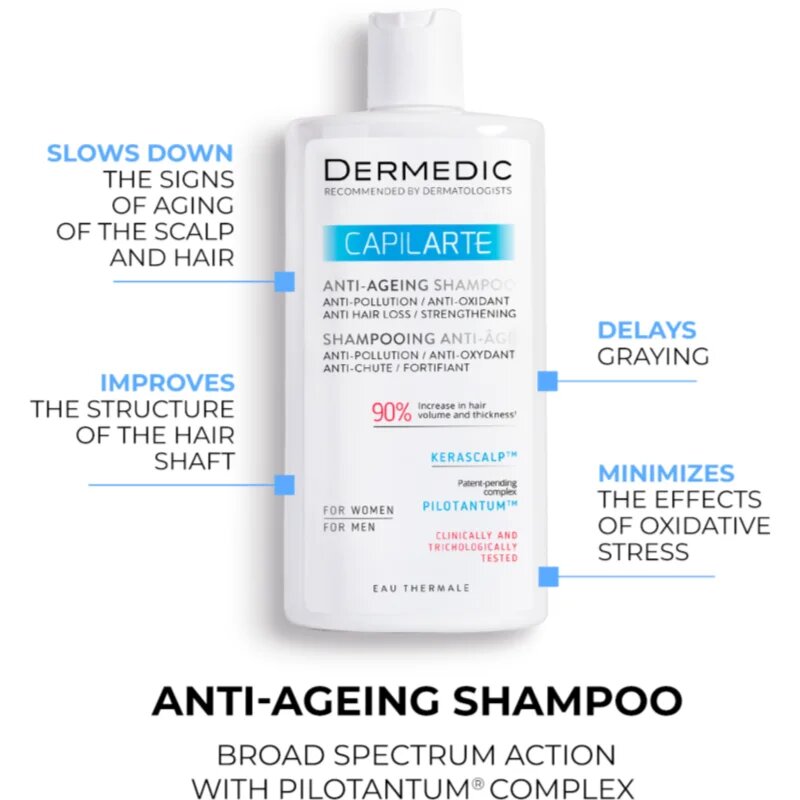 Dermedic Capilarte šampon proti staranju 300 ml