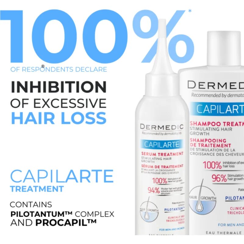 Dermedic Capilarte serum za spodbujanje rasti las z regeneracijskim učinkom 150 ml
