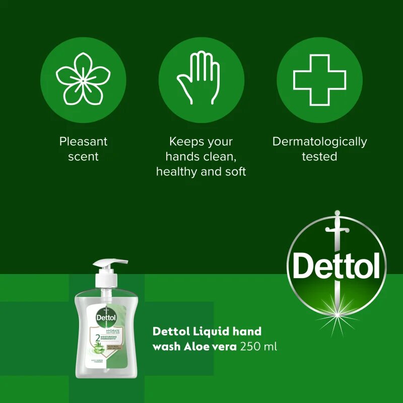 Dettol Soft on Skin Aloe Vera tekoče milo za roke 250 ml