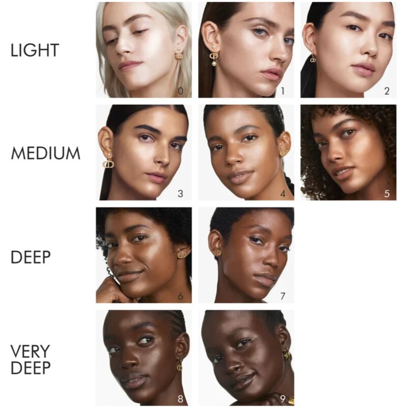 DIOR Forever Glow Star Filter fluid za osvetljevanje odtenek 7N 30 ml