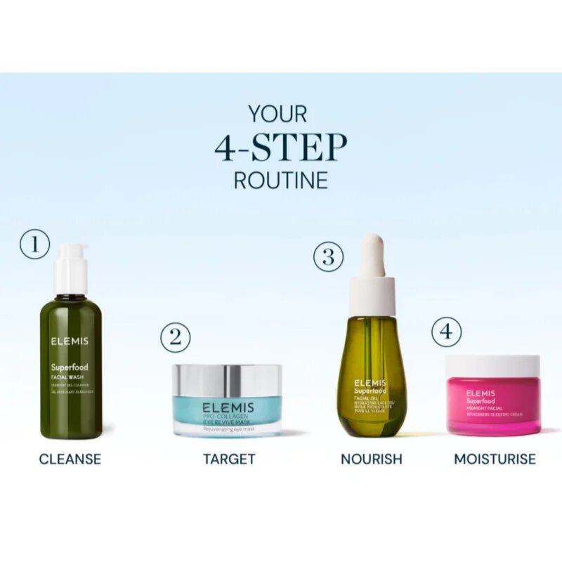 Elemis Dynamic Resurfacing Facial Wash čistilni gel z gladilnim učinkom 200 ml