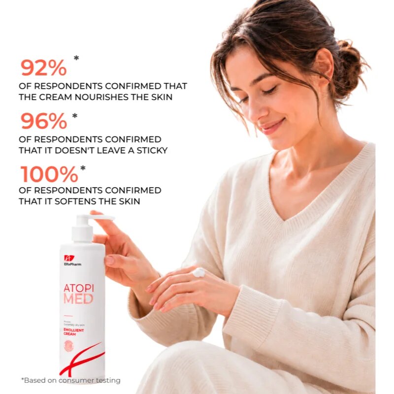 Elfa Pharm Intensive Cosmetic Atopi Med Emolientna krema za telo 400 ml