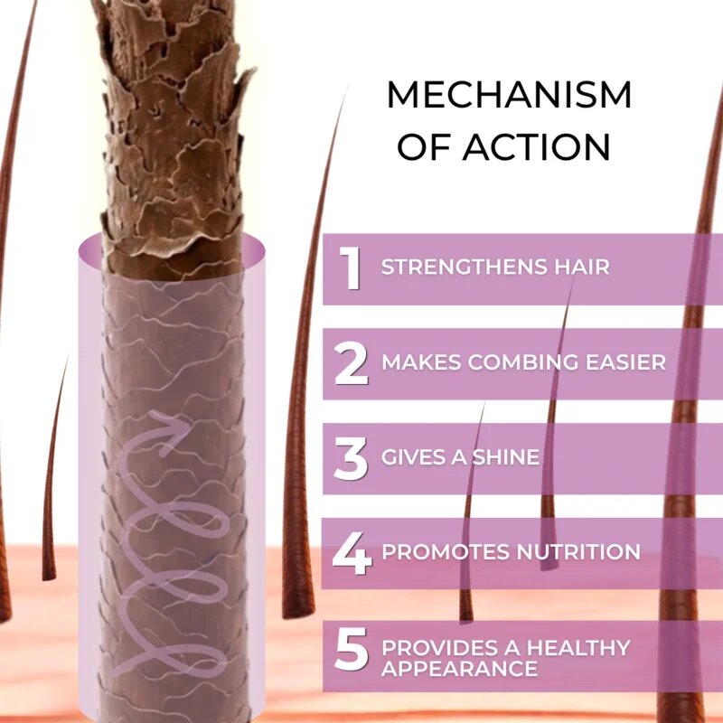 Elfa Pharm Intensive Cosmetic Intensive Hair Therapy Rebuilding Burdock Hair Balm-Mask balzam proti izpadanju las z rastnim aktivatorjem 200 ml