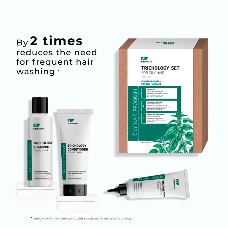 Elfa Pharm Intensive Cosmetic Trichology darilni set za mastne lase