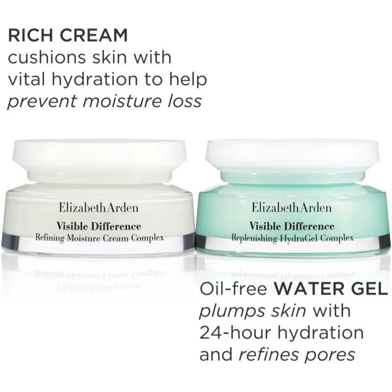 Elizabeth Arden Visible Difference Replenishing HydraGel Complex lahka vlažilna gel krema 75 ml