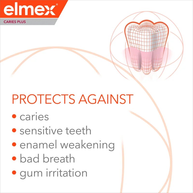 Elmex Caries Protection Complete Care osvežilna zobna pasta za popolno zaščito zob 75 ml