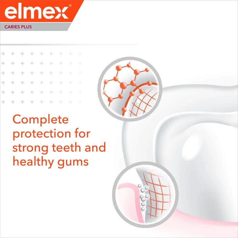 Elmex Caries Protection Complete Care osvežilna zobna pasta za popolno zaščito zob 75 ml