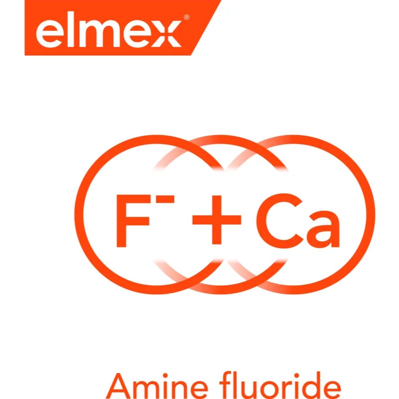 Elmex Caries Protection ustna voda za zaščito pred kariesom 400 ml