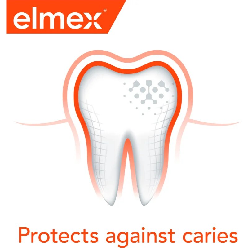 Elmex Caries Protection ustna voda za zaščito pred kariesom 400 ml