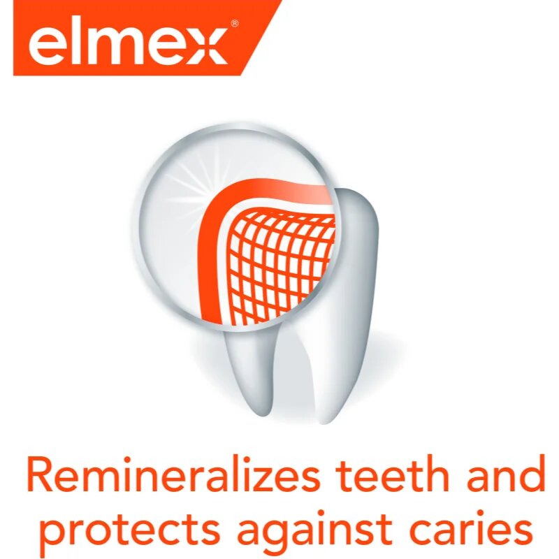 Elmex Caries Protection ustna voda za zaščito pred kariesom 400 ml