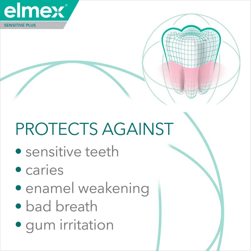 Elmex Sensitive Plus Complete Protection krepilna zobna pasta 75 ml