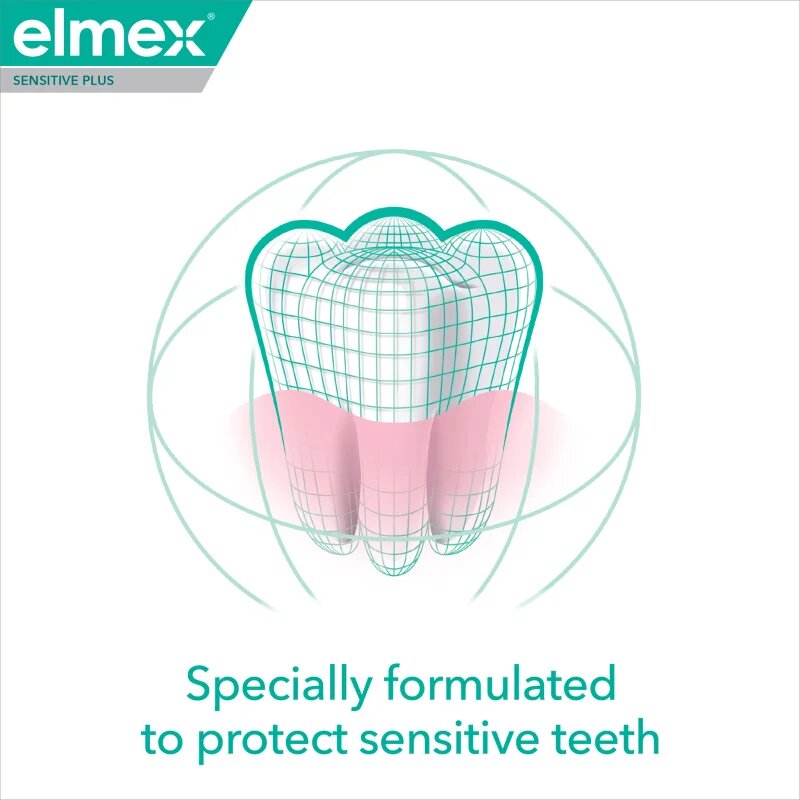 Elmex Sensitive Plus Complete Protection krepilna zobna pasta 75 ml