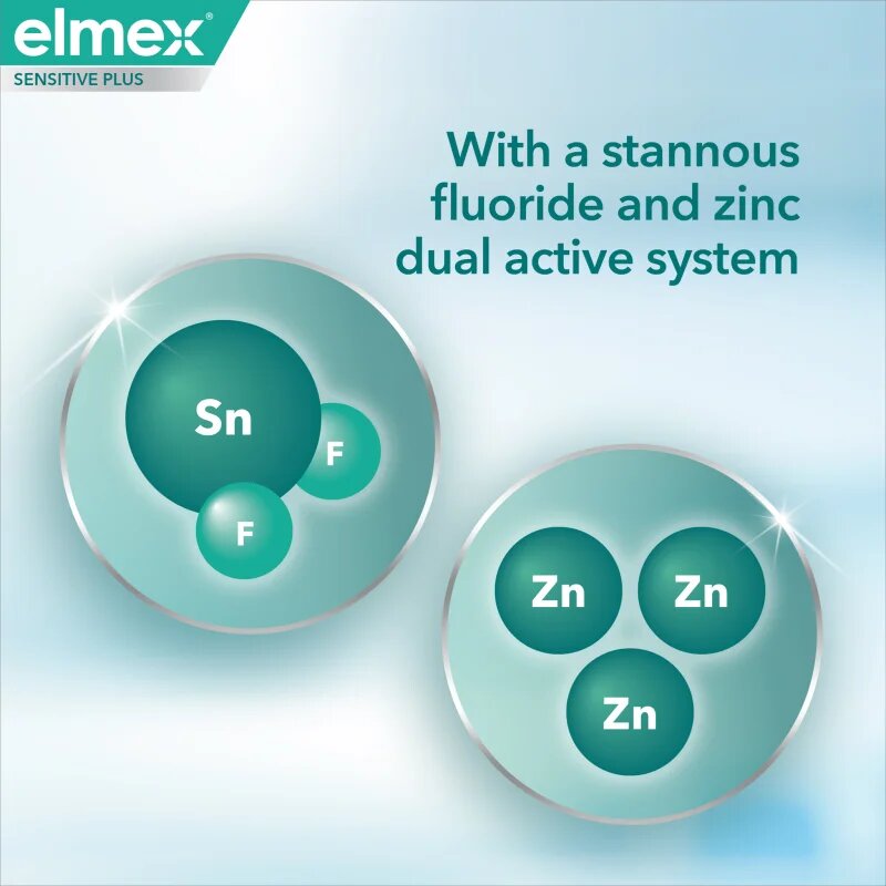 Elmex Sensitivity + Gum Strenght Whitening zobna pasta za občutljive zobe 75 ml
