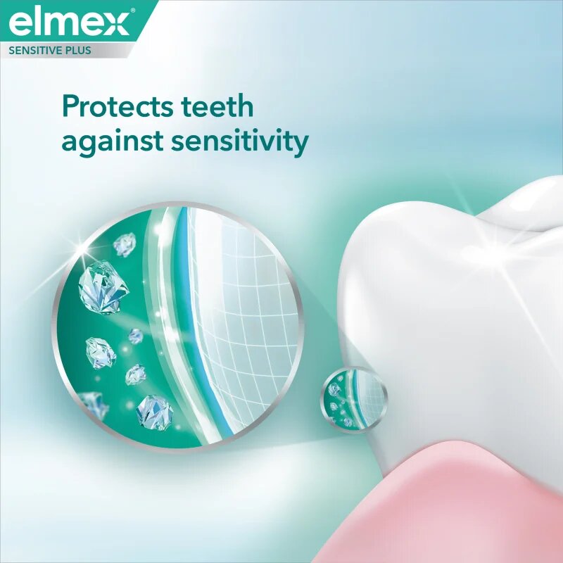 Elmex Sensitivity + Gum Strenght Whitening zobna pasta za občutljive zobe 75 ml