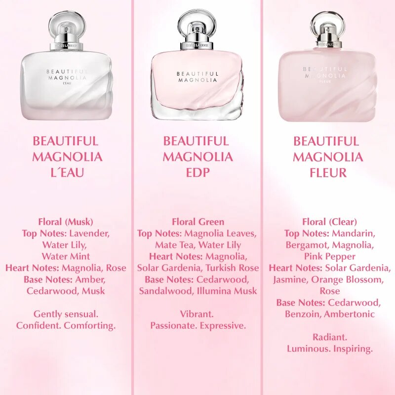 Estée Lauder Beautiful Magnolia parfumska voda za ženske 50 ml