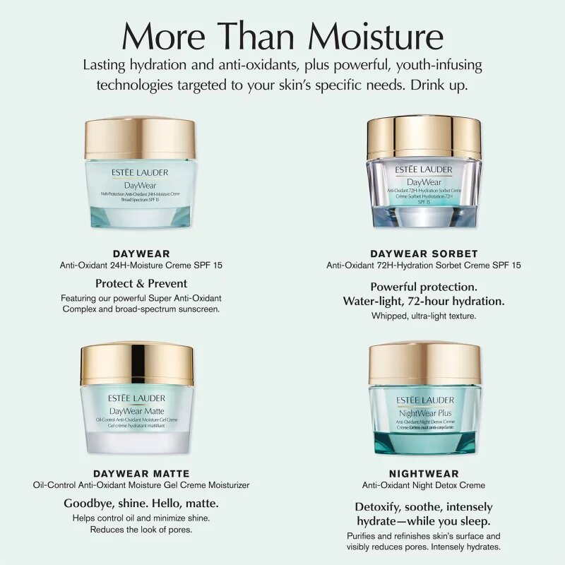 Estée Lauder NightWear Plus Anti-Oxidant Night Detox Cream razstrupljevalna nočna krema 50 ml