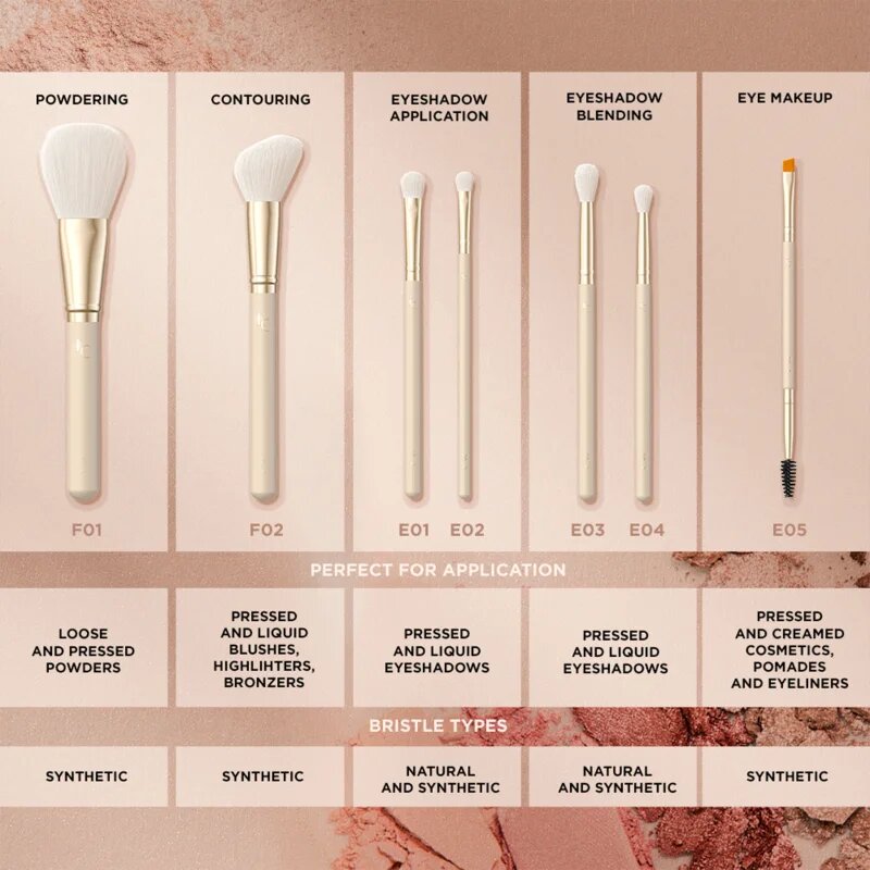 Eveline Cosmetics Accessories Čopič za zabrisovanje E03 1 kos