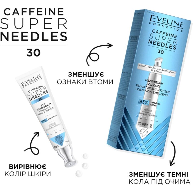 Eveline Cosmetics Caffeine Super Needles 30 serum za predel okoli oči proti gubam 15 ml