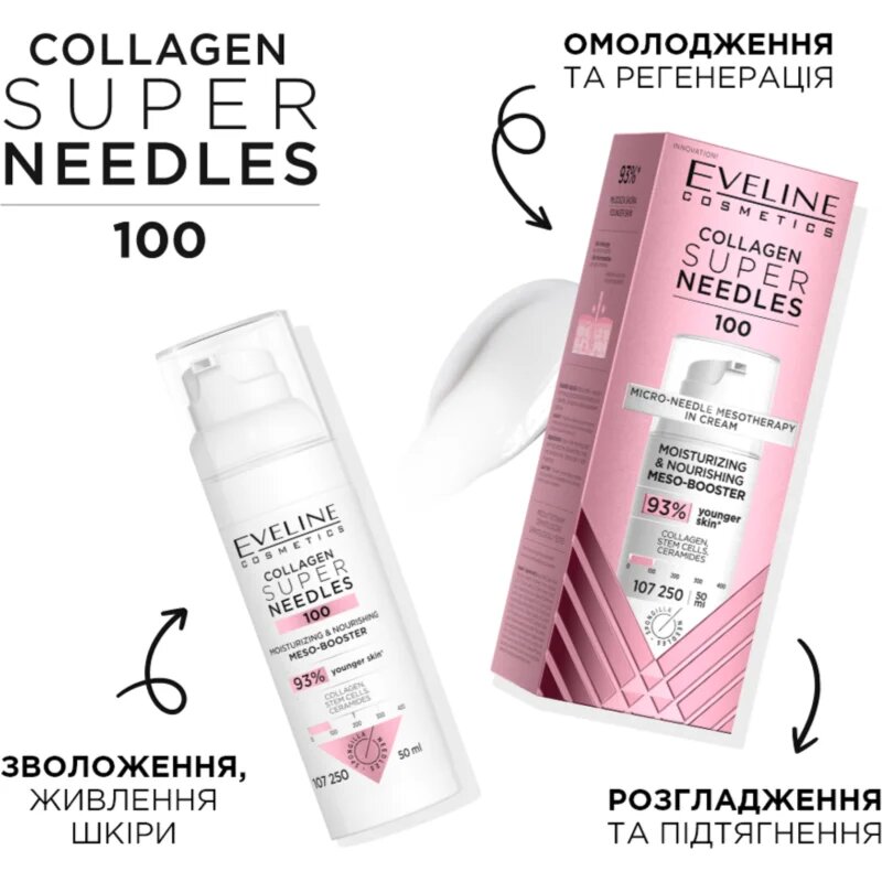Eveline Cosmetics Collagen Super Needles 100 vlažilni in hranilni serum 50 ml