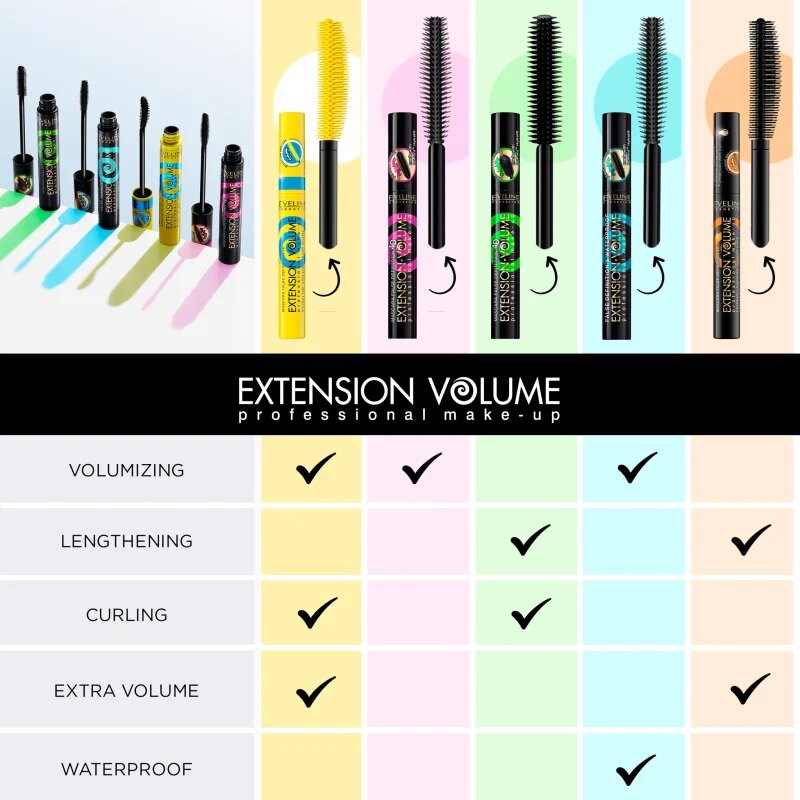 Eveline Cosmetics Extension Volume maskara za volumen in privihanje trepalnic 10 ml