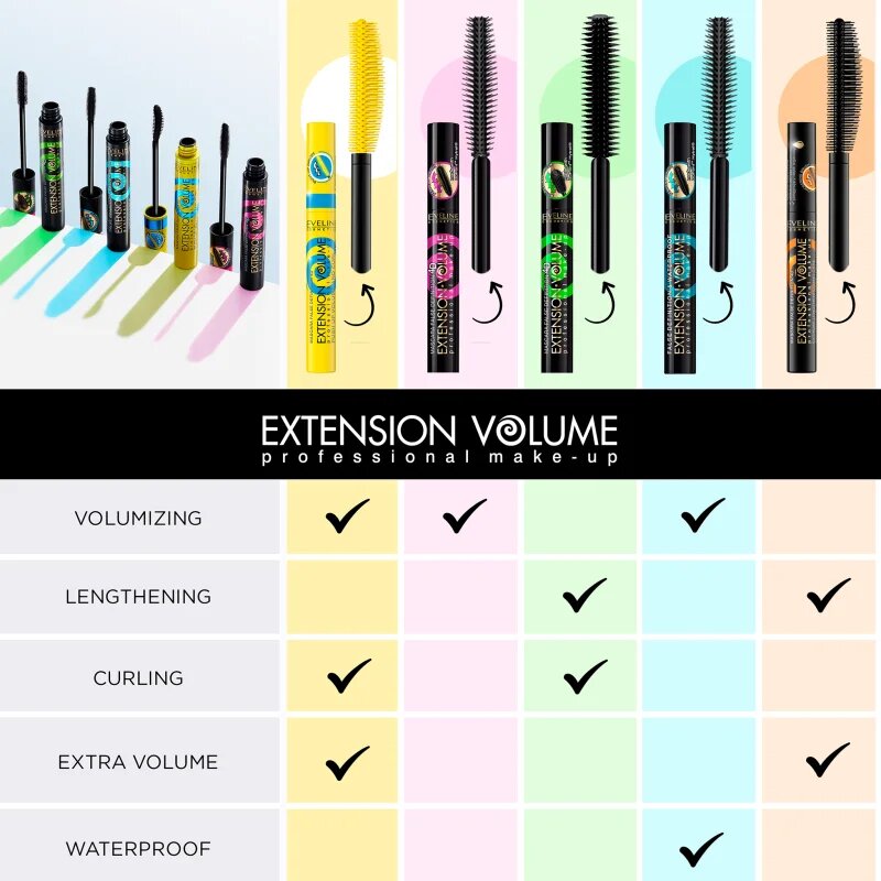 Eveline Cosmetics Extension Volume maskara za volumen in privihanje trepalnic 10 ml