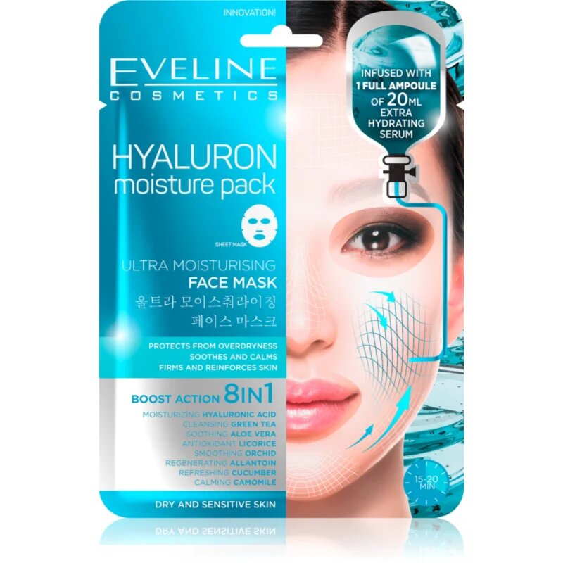 Eveline Cosmetics Hyaluron Moisture Pack super vlažilna pomirjevalna tekstilna maska 1 kos