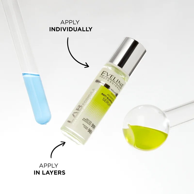 Eveline Cosmetics LAB Formula 18% Solution serum proti nepravilnostim na koži 30 ml