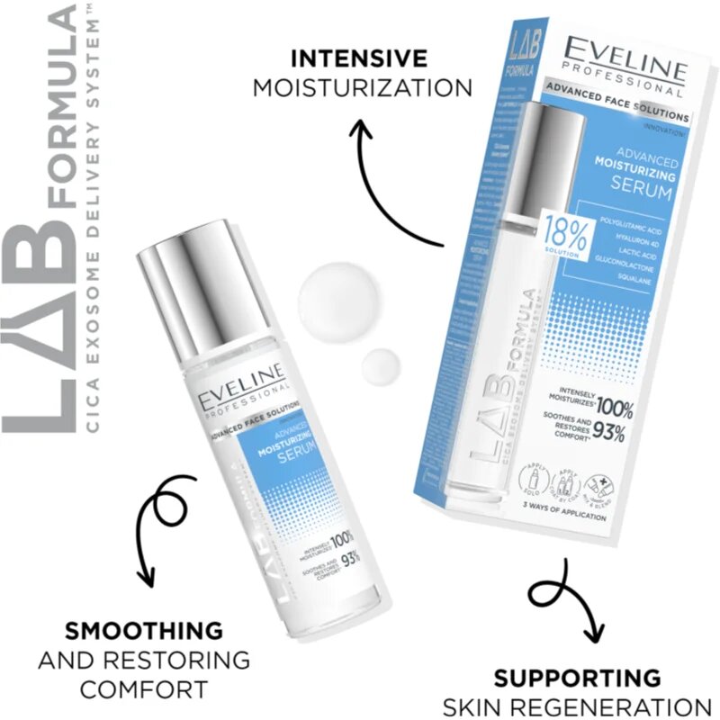 Eveline Cosmetics LAB Formula 18% Solution vlažilni serum 30 ml