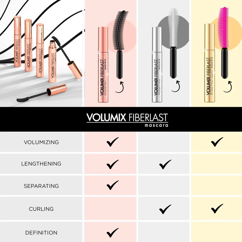 Eveline Cosmetics Volumix Fiberlast Gold maskara za volumen in ločevanje trepalnic 10 ml