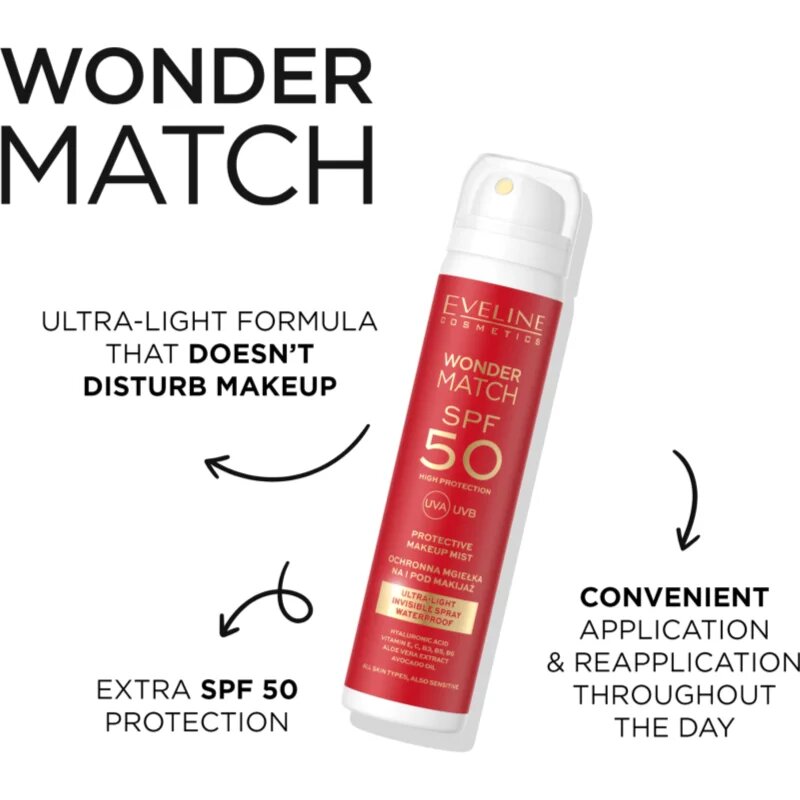 Eveline Cosmetics Wonder Match SPF 50 zaščitna meglica SPF 50 75 ml