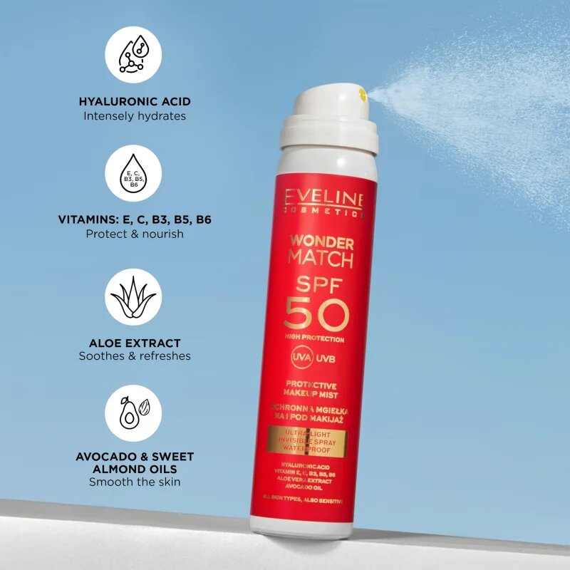 Eveline Cosmetics Wonder Match SPF 50 zaščitna meglica SPF 50 75 ml