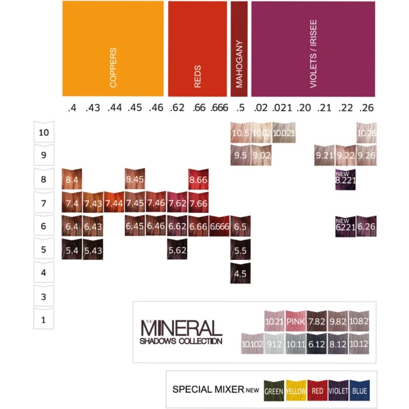 FarmaVita Life Color Plus barva za lase odtenek 9.22 100 ml
