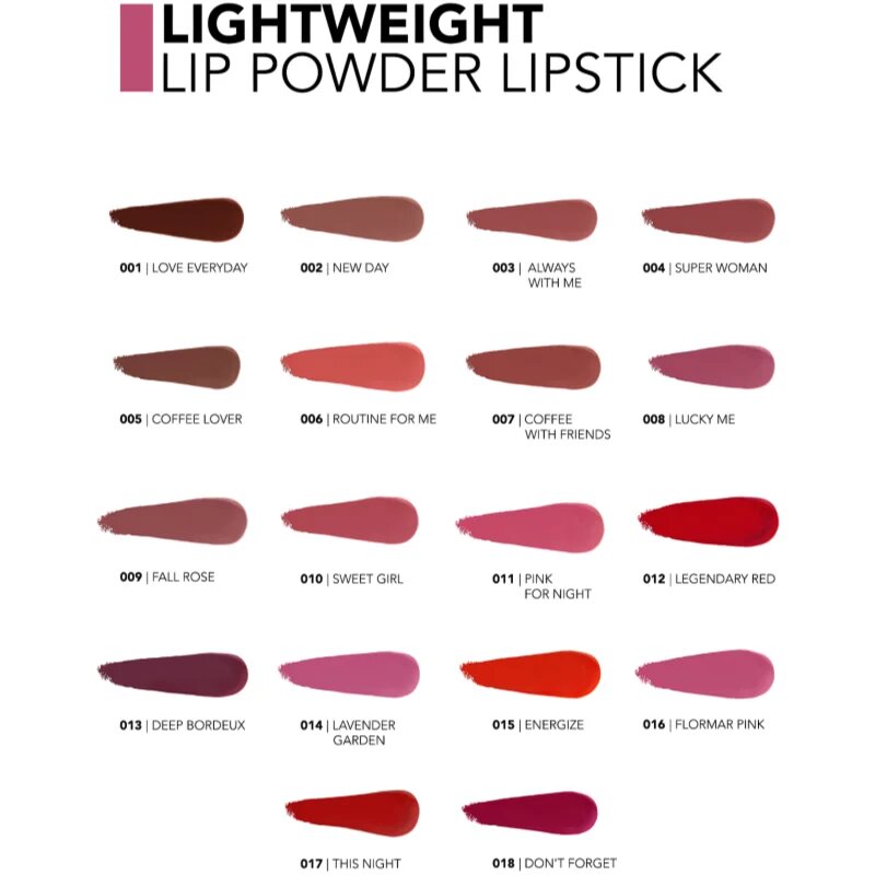 flormar Lightweight Lip Powder Lipstick dolgoobstojna šminka z mat učinkom odtenek 017 This Night 3 g