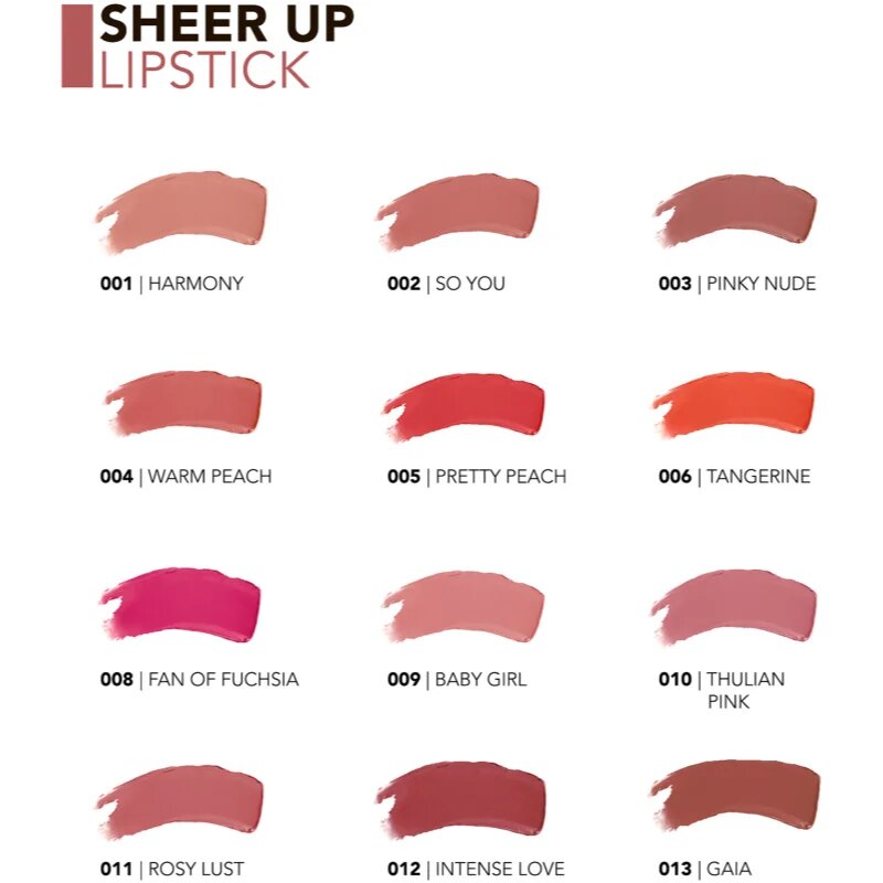 flormar Sheer Up Lipstick vlažilna sijoča šminka s sijajem 001 - Harmony 3 g