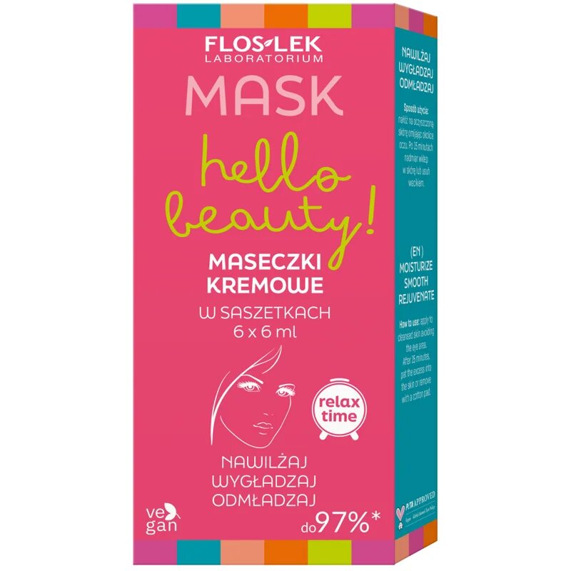 FlosLek Laboratorium Hello beauty! Set darilni set za nanos maske za obraz