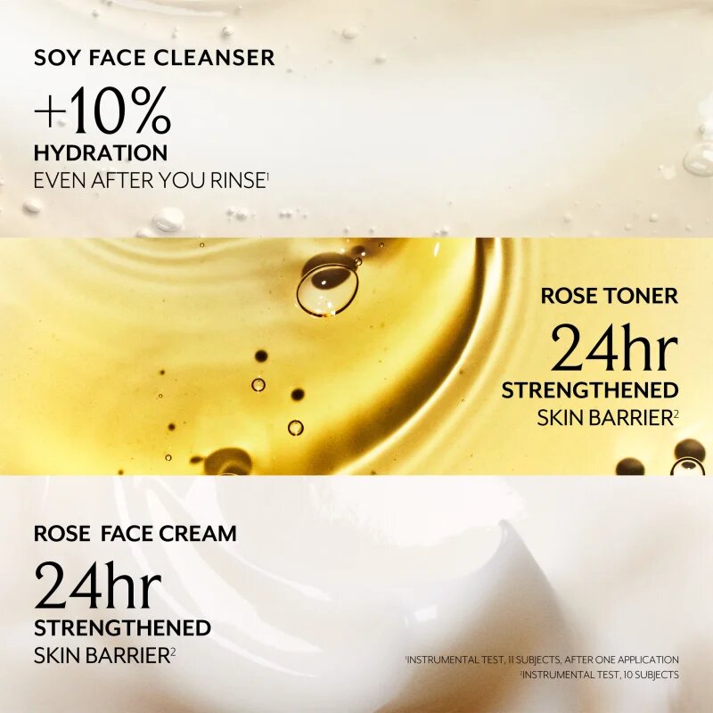 fresh Rose Hydration Ritual set za nego obraza
