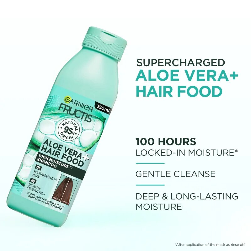 Garnier Fructis Aloe Vera Hair Food vlažilni šampon za normalne do suhe lase 350 ml